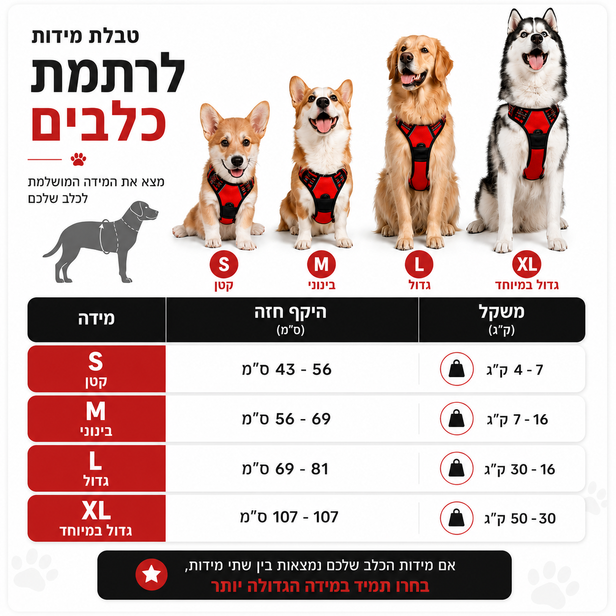 Zelqix Comfort Harness